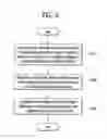 Fig. 06 - Mobile terminal and method of controlling therefor
