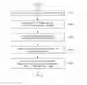 Fig. 01 - Mobile terminal and control method thereof for displaying image cluster differently in an image gallery mode