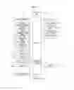 Fig. 02 - Mobile terminal and control method thereof for displaying image cluster differently in an image gallery mode