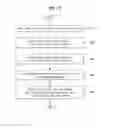 Fig. 03 - Mobile terminal and control method thereof for displaying image cluster differently in an image gallery mode