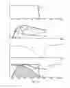 Fig. 06 - SENSOR ASSEMBLY WITH SELECTIVE INFRARED FILTER ARRAY