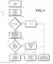 Fig. 06 - Electronic Device with Image Correction System and Methods Therefor