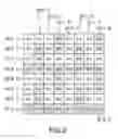 Fig. 03 - IMAGE PICKUP DEVICE, IMAGE PICKUP METHOD, AND PROGRAM