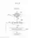 Fig. 08 - Image processing apparatus and control method for image processing apparatus for controlling correction of a black level in a combined image signal