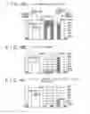 Fig. 05 - SOLID-STATE IMAGING ELEMENT HAVING IMAGE SIGNAL OVERFLOW PATH