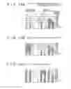 Fig. 15 - SOLID-STATE IMAGING ELEMENT HAVING IMAGE SIGNAL OVERFLOW PATH