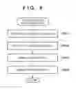 Fig. 08 - Image capture apparatus and method for controlling the same