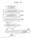 Fig. 11 - Image capture apparatus and method for controlling the same
