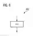 Fig. 12 - Imaging apparatus and imaging method for capturing imaging data via a pixel array