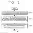 Fig. 17 - USER TERMINAL APPARATUS AND CONTROLLING METHOD THEREOF