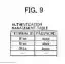 Fig. 10 - Terminal, communication method, and recording medium storing program