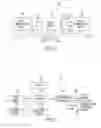 Fig. 02 - Video endpoints and related methods for transmitting stored text to other video endpoints