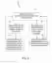 Fig. 11 - Video endpoints and related methods for transmitting stored text to other video endpoints