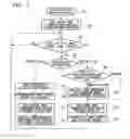 Fig. 04 - Wireless endoscope system, endoscope, display device, image transmission method, image display method, and program