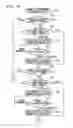 Fig. 11 - Wireless endoscope system, endoscope, display device, image transmission method, image display method, and program