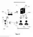 Fig. 06 - Garage door communication systems and methods