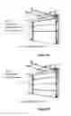 Fig. 12 - Garage door communication systems and methods