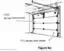 Fig. 13 - Garage door communication systems and methods