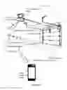 Fig. 20 - Garage door communication systems and methods