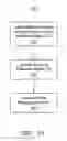 Fig. 13 - Automatic white balancing system and method