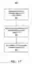 Fig. 18 - Automatic white balancing system and method