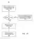 Fig. 20 - Automatic white balancing system and method