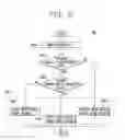 Fig. 07 - Mobile terminal equipped with a camera and controlling method thereof