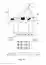 Fig. 12 - Structured-stereo imaging assembly including separate imagers for different wavelengths