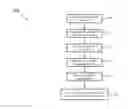 Fig. 01 - Virtual three dimensional video creation and management system and method