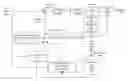 Fig. 01 - REFERENCE PICTURE LISTS MODIFICATION