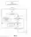 Fig. 07 - REFERENCE PICTURE LISTS MODIFICATION