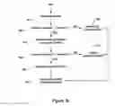 Fig. 11 - Systems and Methods with Early Variance Measure Used to Optimize Video Encoding