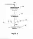 Fig. 16 - Systems and Methods with Early Variance Measure Used to Optimize Video Encoding
