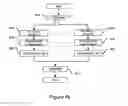Fig. 19 - Systems and Methods with Early Variance Measure Used to Optimize Video Encoding