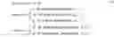 Fig. 02 - Method and system to improve the performance of a video encoder