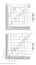 Fig. 11 - Method and apparatus for intra prediction within display screen