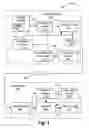 Fig. 02 - METHOD, APPARATUS AND SYSTEM FOR ENCODING VIDEO DATA FOR SELECTED VIEWING CONDITIONS