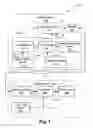 Fig. 02 - Method, apparatus and system for encoding video data for selected viewing conditions