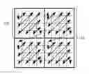 Fig. 01 - Method and Apparatus for Sign Data Hiding of Video and Image Data