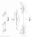 Fig. 03 - Method and Apparatus for Sign Data Hiding of Video and Image Data