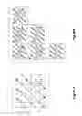 Fig. 06 - Method and Apparatus for Sign Data Hiding of Video and Image Data