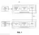 Fig. 02 - Methods and systems of restricting bi-prediction in video coding