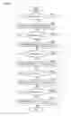 Fig. 44 - Moving picture coding apparatus, moving picture coding method, and moving picture coding program, and moving picture decoding apparatus, moving picture decoding method, and moving picture decoding program