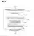 Fig. 06 - Image prediction encoding/decoding system