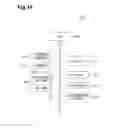 Fig. 19 - Image prediction encoding/decoding system