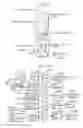 Fig. 25 - Image coding method, image decoding method, image coding apparatus, image decoding apparatus, and image coding and decoding apparatus