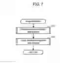 Fig. 08 - Recognition data generation device, image recognition device, and recognition data generation method