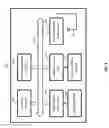 Fig. 04 - Methods, systems, and media for presenting media content items belonging to a media content group