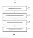 Fig. 06 - Methods, systems, and media for presenting media content items belonging to a media content group