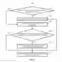 Fig. 07 - Methods, systems, and media for presenting media content items belonging to a media content group